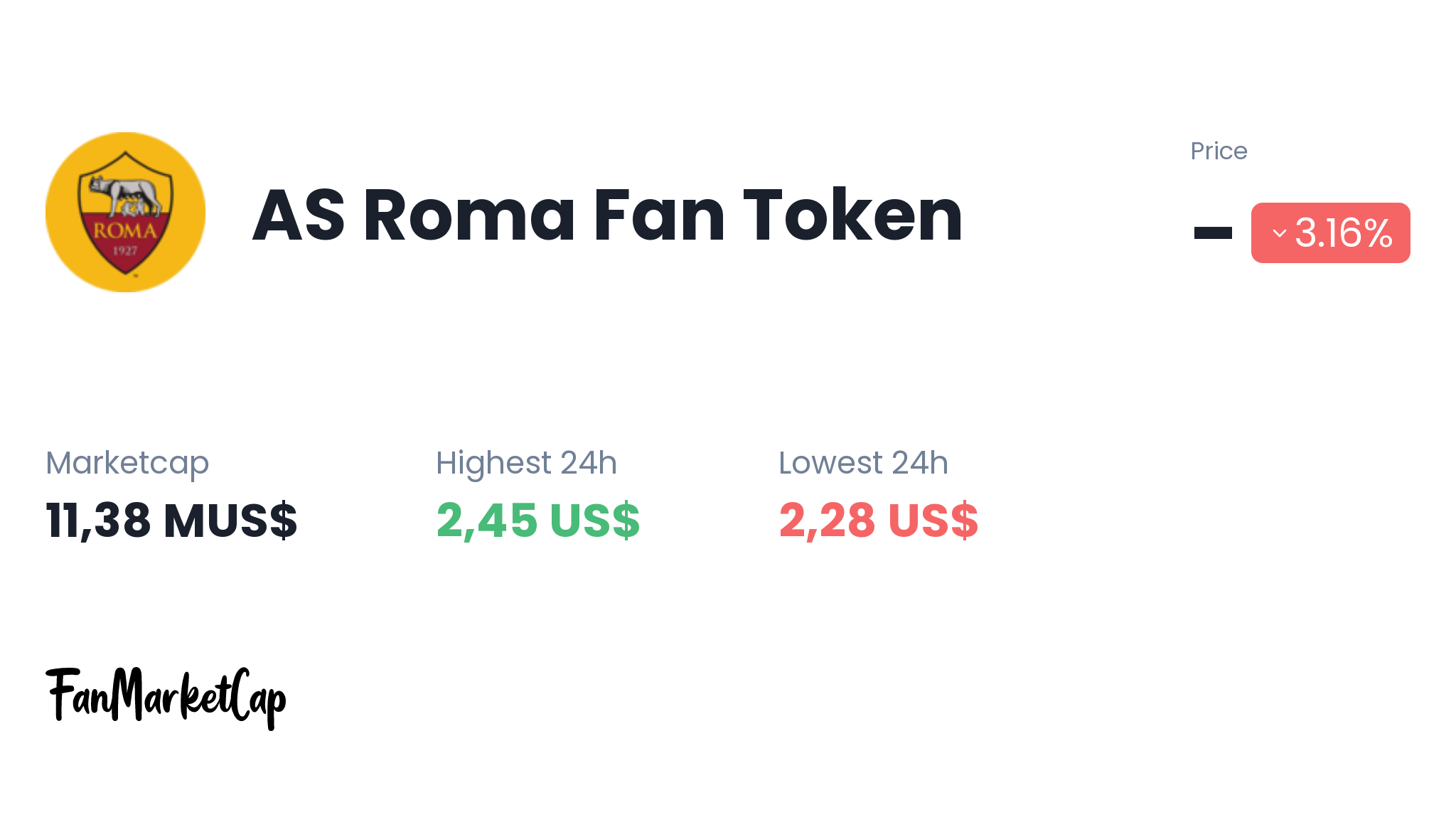 AS Roma Fan Tokens ($ASR) - Fan Token