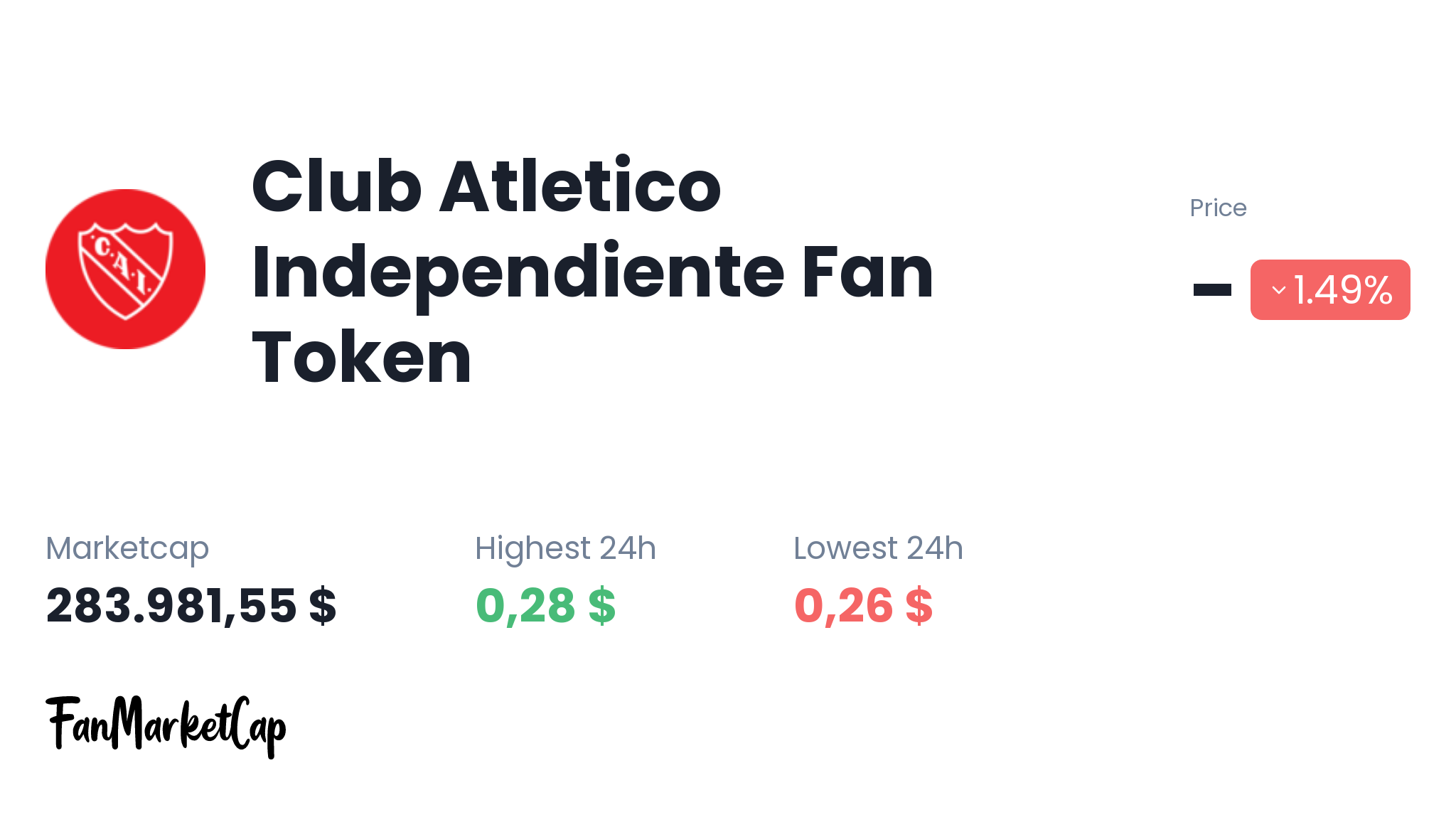 Club Atletico Independiente Fan Token (CAI) price, marketcap and info